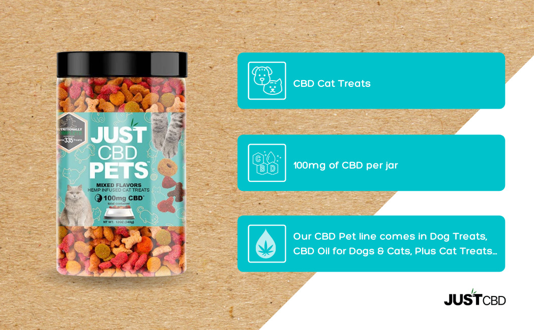 CBD Cat Treats 100mg | Just for Cats by JustCBD