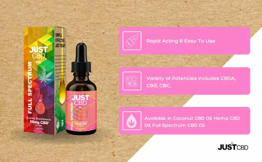 Full-Spectrum-CBD-Oil-Inforgraphic-.jpg